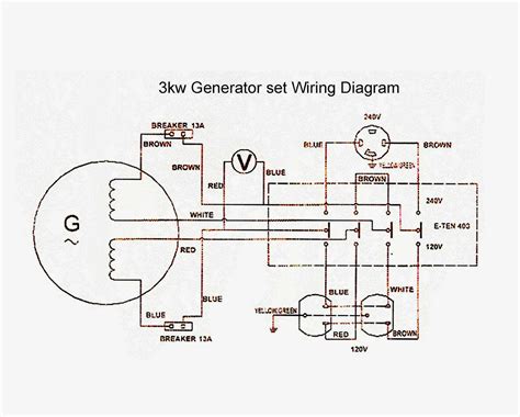 diesel generator alternator junction box|diesel genset wire diagram.